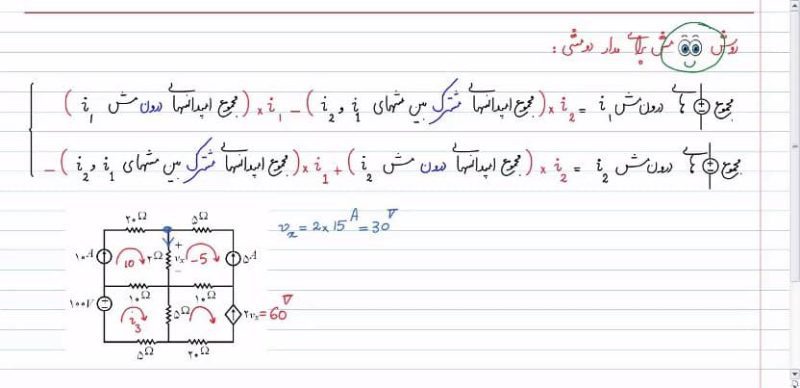 مدار الکتریکی کنکور: بخش اول پکیج جامع درس و تست - Image 3