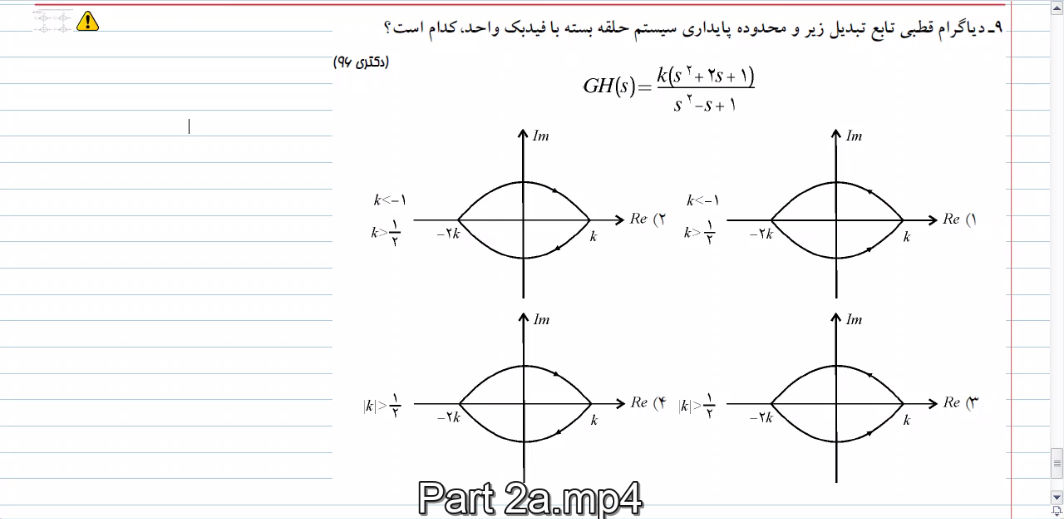 کنترل خطی كنكور: بخش سوم پكيج جامع درس و تست - Image 3