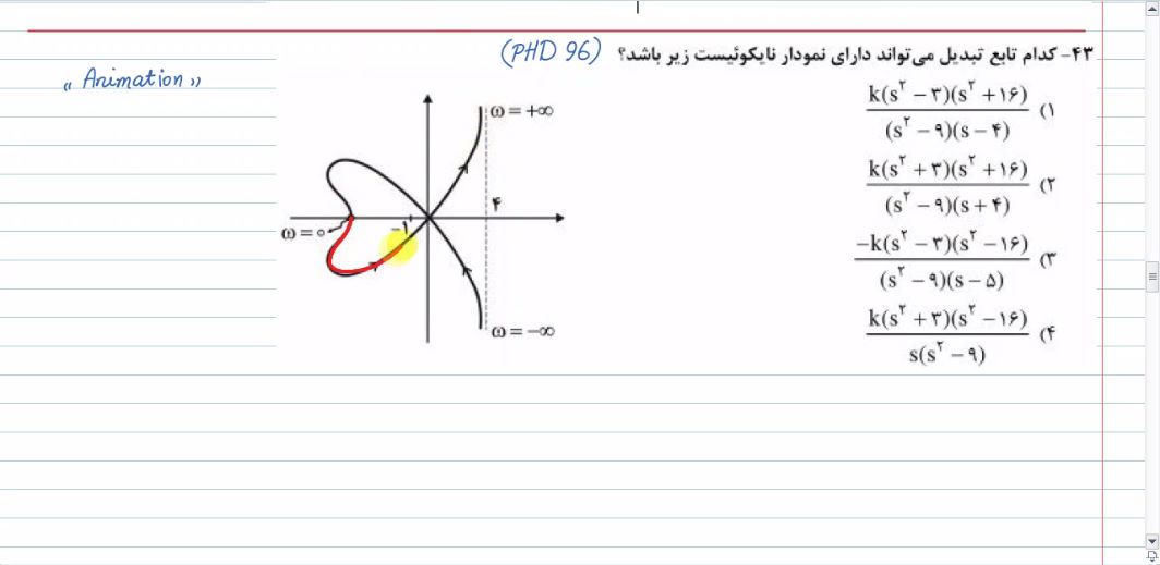 کنترل خطی كنكور: بخش سوم پكيج جامع درس و تست - Image 4