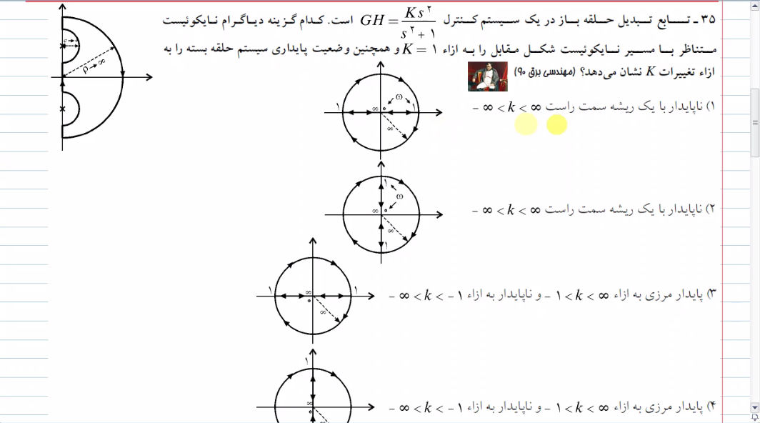 کنترل خطی كنكور: بخش سوم پكيج جامع درس و تست - Image 6