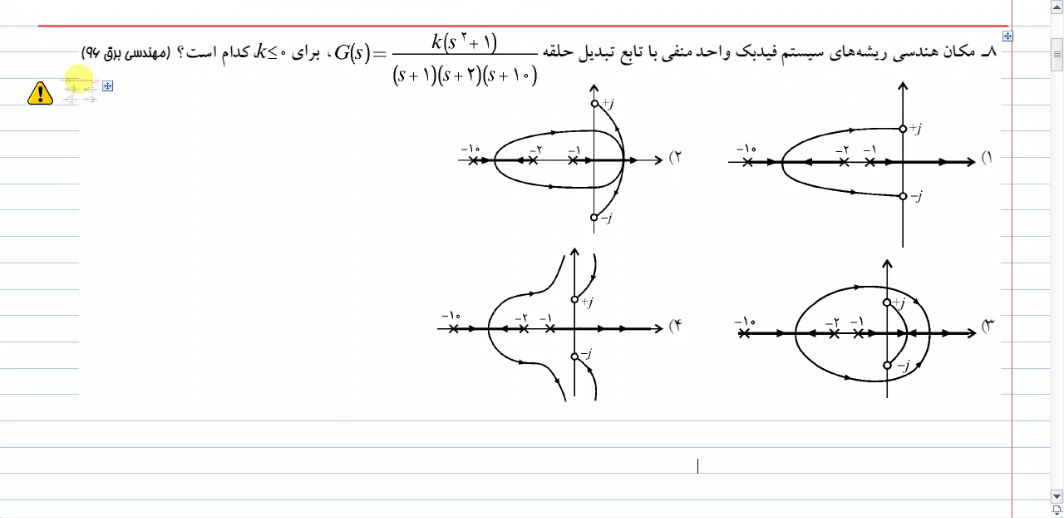 کنترل خطی كنكور: بخش سوم پكيج جامع درس و تست - Image 8