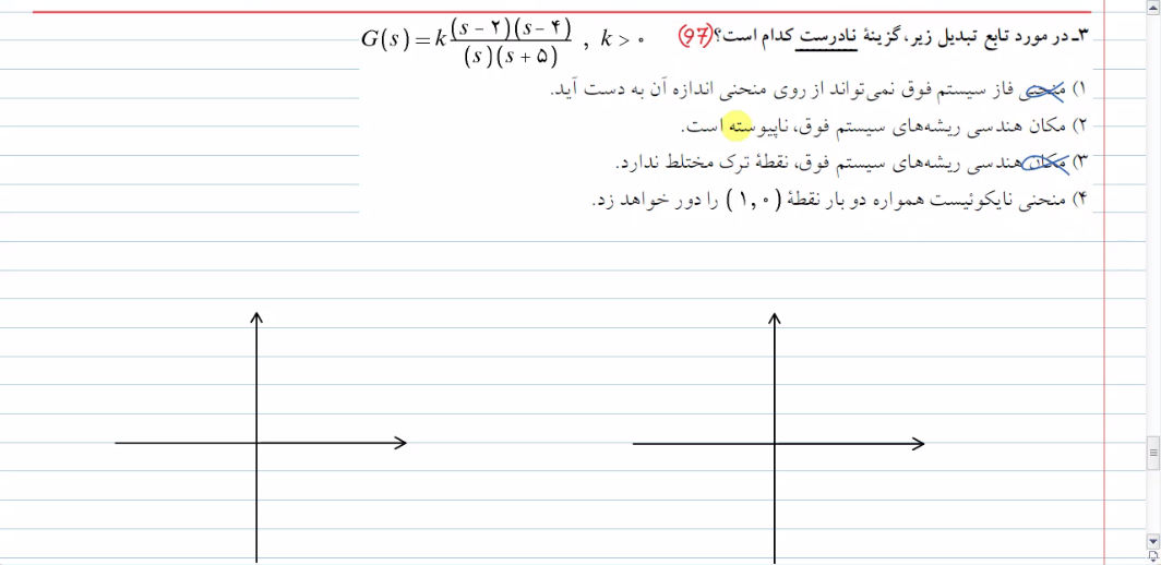 کنترل خطی كنكور: بخش سوم پكيج جامع درس و تست - Image 12