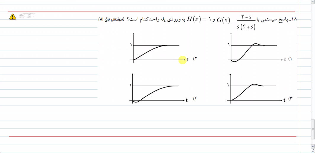 پاسخ پله و نامینیمم فازی
