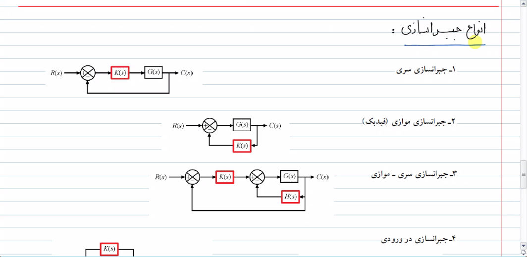 جبرانسازی سری موازی فیدبکی