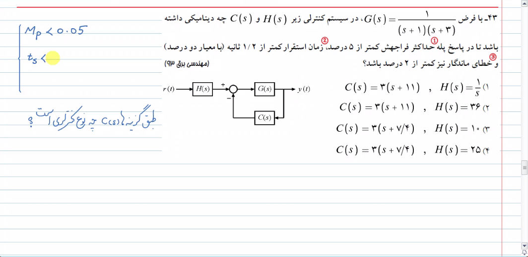 طراحی كنترلر
