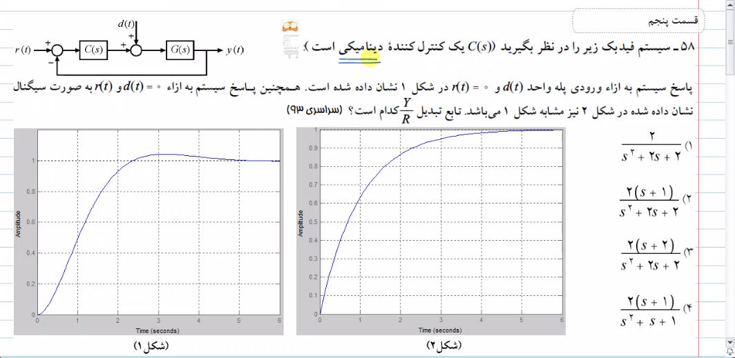 تخمین تابع تبدیل