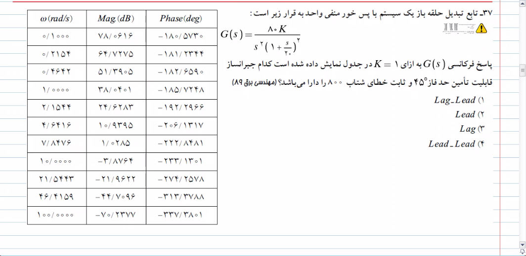 کنترل خطی كنكور: بخش سوم پكيج جامع درس و تست - Image 2